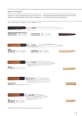 resources of Spec Sheet