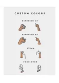 resources of Color Chart