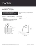 resources of Installation Guide
