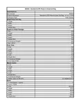 resources of Spec Sheet