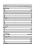 resources of Spec Sheet