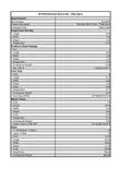 resources of Spec Sheet
