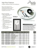 resources of Spec Sheet