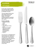 resources of Spec Sheet