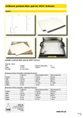 resources of Spec Sheet