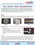 resources of DEWS Checklist
