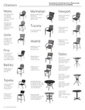 resources of Spec Sheet