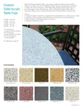 resources of Spec Sheet