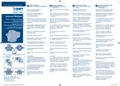 resources of Installation & Operation