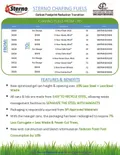 resources of Flyer