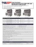 resources of Spec Sheet