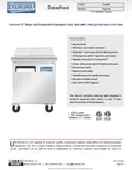 resources of Spec Sheet