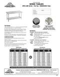 resources of Spec Sheet