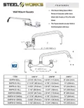 resources of Spec Sheet