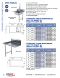 resources of Spec Sheet
