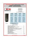 resources of Owner's Manual