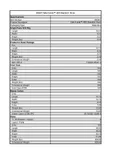 resources of Spec Sheet