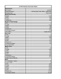 resources of Spec Sheet