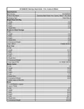 resources of Spec Sheet