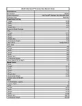 resources of Spec Sheet