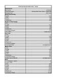 resources of Spec Sheet