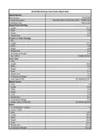 resources of Spec Sheet