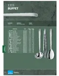 resources of Spec Sheet