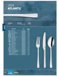 resources of Spec Sheet