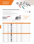 resources of Spec Sheet