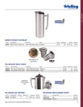 resources of Spec Sheet