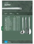 resources of Spec Sheet