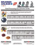 resources of Disc Selection Guide