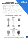 resources of Spec Sheet