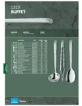 resources of Spec Sheet
