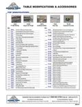 resources of Spec Sheet