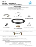 resources of Spec Sheet