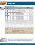 resources of Spec Sheet
