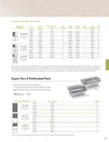 resources of Spec Sheet