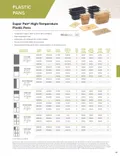 resources of Spec Sheet
