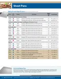 resources of Spec Sheet