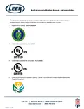 resources of Certifications