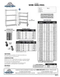 resources of Spec Sheet