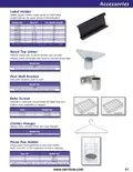 resources of Spec Sheet