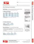 resources of Spec Sheet