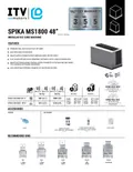 resources of Spec Sheet