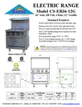 resources of Spec Sheet
