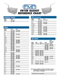 resources of Chart