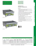 resources of Spec Sheet