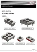 resources of User Manual