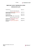 resources of Part Manual